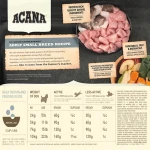 Perro Adulto Razas Pequeñas (6)