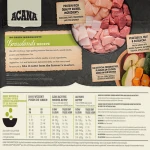 Acana Grasslands con Cordero pienso para perros adultos