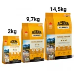 Acana-Prairie Poultry para Perro (1)