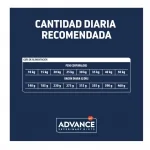 Advance Veterinary Diets-Atopic Care piel Atopica (1)