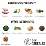 Ownat Grain Free Prime-Senior Pollo y Pavo para perro (1)