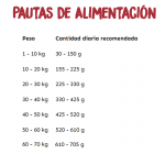 Ownat Ultra-Medium Adult (2)