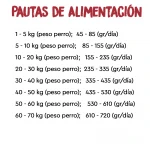 Ownat Just Grain Free Adult Pienso para Perros con Trucha