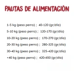 Ownat CLASSIC Light pienso perro adulto con sobrepeso. Bajo en calorias