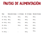 Ownat Ultra-Maxi Junior (2)