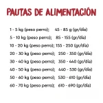 Pienso Ownat Just Grain Free para perros con salmón