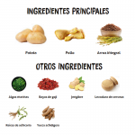 Ownat Author Junior Pienso para Cachorros con Pollo Fresco