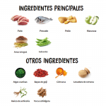 Ownat Author Pienso para Gatos con Pescado Fresco y Aves de Corral