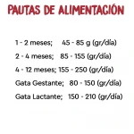 Ownat Just Grain Free-Adulto Pollo para gato (1)