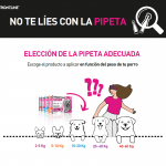 Frontline Tri-Act Pack Ahorro 18 pipetas para perros pequeños (5-10KG)