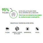 Combo 10- 20 Kg Pipetas Antiparasitaria Perro (2)