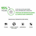 Frontline-Combo 20- 40 Kg Pipetas Antiparasitaria Perro (1)