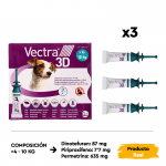 VECTRA 3D PIPETAS PERRO