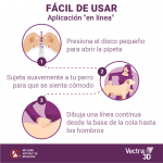 Pack Súper Protección: collar Seresto más de 8kg + Vectra 3 pipetas 4-10 kg