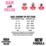 Alpha Spirit pack Latas para perros de Jamón y Melón