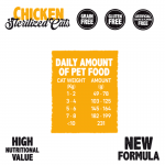 Alpha Spirit pack Latas para gatos Esterilizados de Pollo
