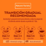 Nature´s Variety Healthy Grain Pienso para Perros Medianos y Grandes con Pavo