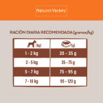 Alimento Completo para Perros Mini con Pavo como Ingrediente Principal Nature´s Variety