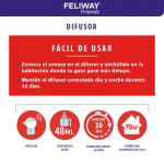 Feliway-Friends Difusor + Recambio (1)