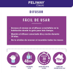 Feliway-Pack Recambio Feliway Clasic (1)