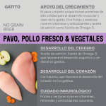 Givers Comida Húmeda Natural Para Gatitos con Pavo, Pollo y Vegetales