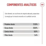 Royal Canin-Mini Puppy (1)