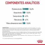 Royal Canin-Hairball Eliminacion Bolas Pelo. (1)