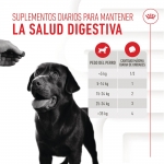 Royal Canin Digestion Chews Suplemento Alimenticio para Perros Digestión