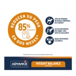 Advance Veterinary Diets Weight Balance Mini Pienso Para Perros Pequeños