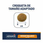 Advance Veterinary Diets Weight Balance Mini Pienso Para Perros Pequeños