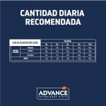Advance Veterinary Diets Gastroenteric Mini Pienso Para Perros Pequeños