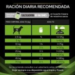 Pro Plan Veterinary Diets HA Hypoalergenic Comida Húmeda Mousse Para Perros