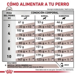 Royal Canin Veterinary Gastrointestinal Low Fat Small Pienso Para Perros Pequeños