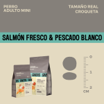Givers Pienso Natural Para Perros de Razas Mini con Salmón