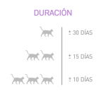 Weego Fresh Lavender Arena Aglomerante para Gatos Aroma Lavanda