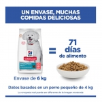 Hills Science Plan Hypoallergenic Mini Pienso Para Perros Pequeños con Salmón