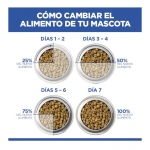 Hills Science Plan Hypoallergenic Mini Pienso Para Perros Pequeños con Salmón