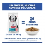 Hills Science Plan Hypoallergenic Large Pienso Para Perros Grandes con Salmón