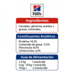 HSP CANINE DENTAL CARE CHEWS