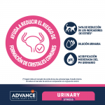 Advance Veterinary Diets-Urinary Stress (1)
