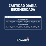 Articular Care Refuerzo Articular (6)