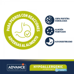 Advance Veterinary Diets-Hypoallergenic Canine (1)