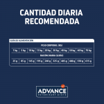 Advance Veterinary Diets-Articular Care +7 (1)