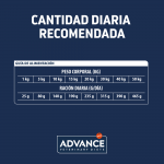 Urinary Canine (6)