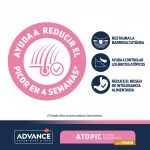 Advance Veterinary Diets-Atopic Care Rabbit (1)