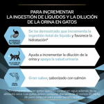 Proplan Hydracare Suplemento para la Hidratacion Gatos con Salmon