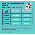 Edgard & Cooper Kitten Comida Húmeda para Gatitos Trocitos en Salsa Bacalao y Pollo