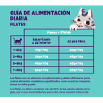 Edgard & Cooper Fillets Comida Húmeda para Gatos Filetes de Atún y Pollo