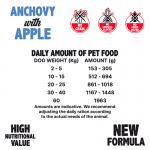 Alpha Spirit Comida Húmeda Para Perros con Boquerón y Manzana