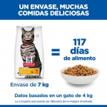 Feline Urinary Sterilised (1)